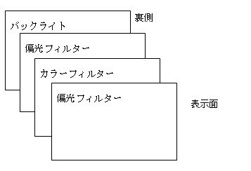 明日から修理屋さん【入門編】⑤液晶パネル編 | 株式会社アイテス株式